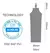 Botella Soft Flask AONIJIE 500ml - Araikani Tienda