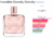 Irresistible Eau de Parfum - Givenchy (Decant) - comprar online