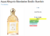 Aqua Allegoria Mandarine Basilic EDT - Guerlain (Decant) - comprar online