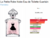 La Petite Robe Noire Eau de Toilette - Guerlain (Decant) - comprar online