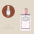 Infusion de Rose - Prada (Decant)