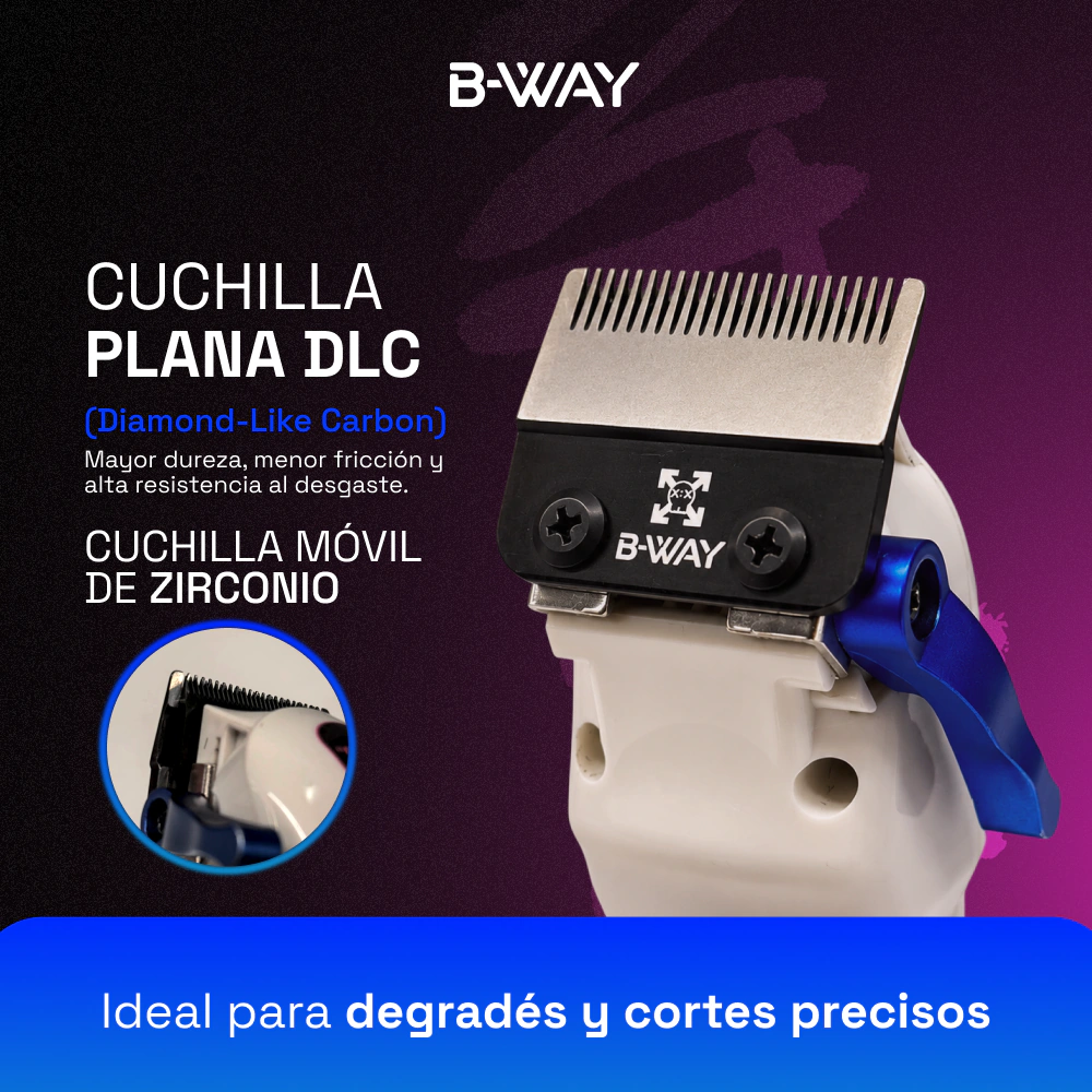 Clipper urban - (Producto de exhibición), imagen 4