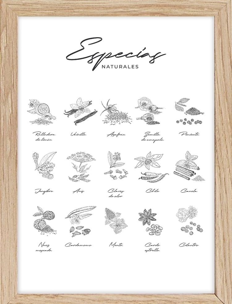 CUADRO ESPECIAS