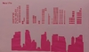 Stencil Edificios A