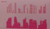 Stencil Edificios A