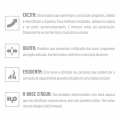 Excitante Unissex Inflate Spray 15ml - INTT Doce Libido
