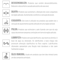 Bolinha Funcional Tri Ball - Pisk - Doce Libido