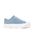 Plataforma Blair Aero