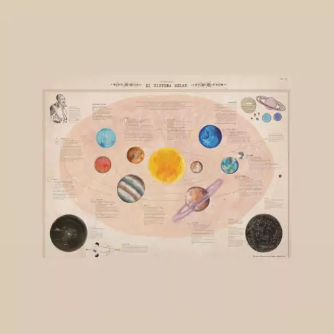 MAPAMUNDI SISTEMA SOLAR