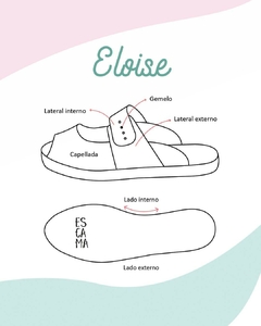 Imagen de Moldes Eloise