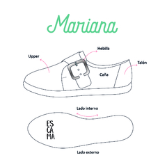Moldes Mariana - escama