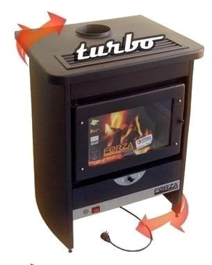 Estufa A Leña Salamandra Forza F300turbo 14000k Hasta 150m2