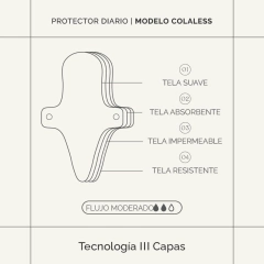 TOALLITA MENSTRUAL COLALESS X 2 (MARGARITAS VYMEL) en internet