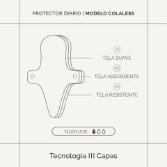 PROTECTOR DIARIO COLALESS X 3 (NEGRO) en internet