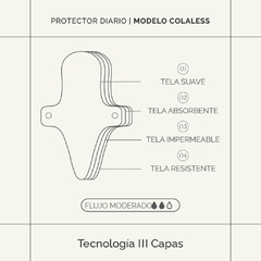 TOALLITA MENSTRUAL COLALESS X 2 (NEGRA) en internet