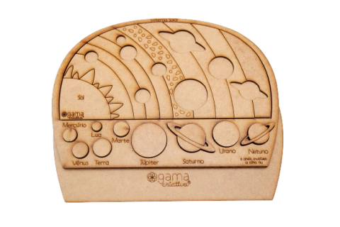 Quebra cabeça sistema solar