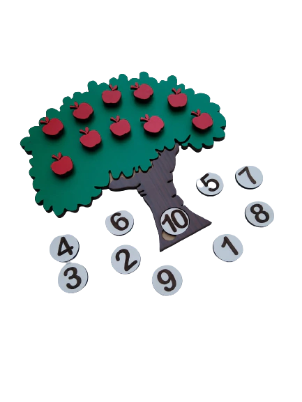 Pomar magnético números