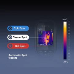 Cámara Termográfica de 96 x 96 pxl.| Hikmicro - Eco - V - comprar online