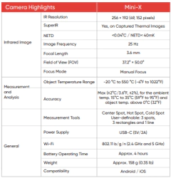 Cámara Termográfica Hikmicro - Mini X