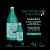 Silkey - Kit Grande Kerankaye Evolution Línea Completa Acid Expert - Casiopea Beauty Store