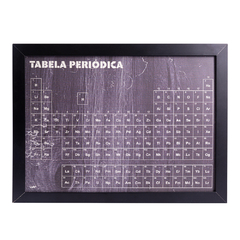 Quadro Decorativo - Industrial Tabela Periódica - comprar online