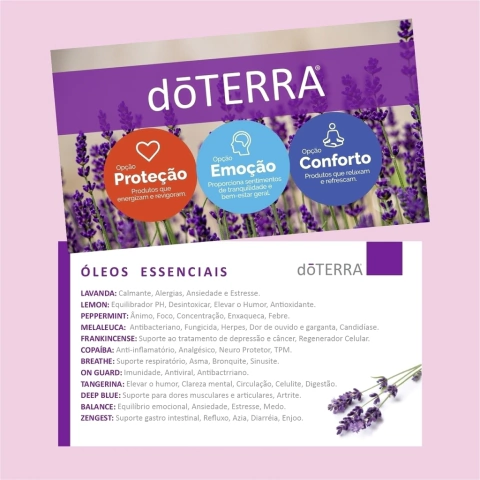 Pct 25 und Cartão Principais Óleos Essenciais doTERRA