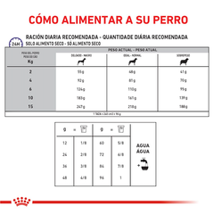 Royal Canin Calm Dog - Chila Pet's