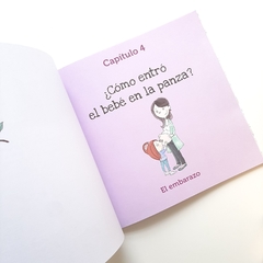 ¿QUÉ ES ESTO? (Edición Actualizada) en internet
