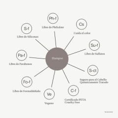 Acondicionador Curl Conditioner 355 ml