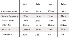 COLALESS (2240A) en internet
