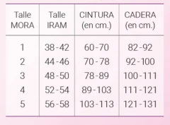 PACK X2 COLALESS T. 4 - 5 (A020E) - comprar online