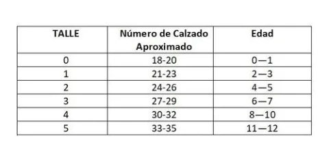 MICROMEDIA ALTA NINA (3650)