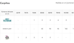 Imagen de CORP NENA CON ALM (321-01O)