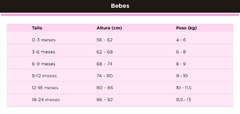 PACK X3 SOQUETE BEBE UNISEX CON TOALLA (3660.3) - comprar online