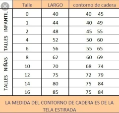 BOMBACHA NENA LISA 100 PORCIEN ALGODON (2001) - comprar online