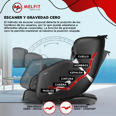 Sillón Masajeador Melfit Milo - tienda online