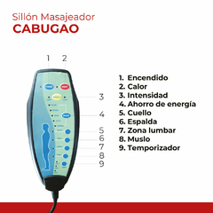 Sillon Masajeador Relax Calor Reclinable Melfit Cabugao - tienda online