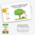 Cartas Educativas - Resolvendo os problemas - comprar online