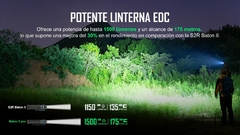 Linterna Olight Baton 3 Pro - tienda online