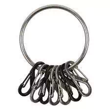 Llavero Nite Ize Big Ring p/ 8 llaves - comprar online