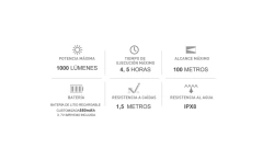 Linterna Olight Perun Mini Kit - tienda online