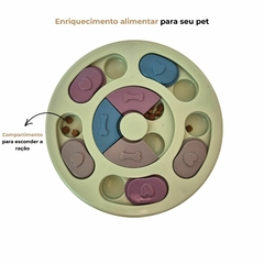 Comedouro interativo lento para cães na internet