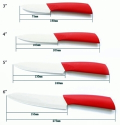 Cuchilla ceramica 4" - comprar online