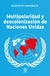 MULTIPOLARIDAD Y DESCOLONIZACION DE NACIONES UNIDAS