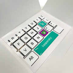 Adesivos Kaspersky para Teclado - comprar online