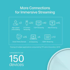 Roteador Wireless Sistema Wi-fi 6 Mesh Ax1800 Deco X20 Pack C/2 - comprar online