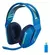 Auriculares Logitech G733 Con Micrófono Inalámbricos Lightspeed Rgb P Color Azul