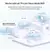 Imagen de Access Point Tp-link Deco X50 Exterior Deco Mesh Ax3000 Pack 1 Color Blanco