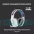 Auriculares Logitech G733, Inalámbricos Color Blanco - GUIDO TEC