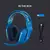 Auriculares Logitech G733 Con Micrófono Inalámbricos Lightspeed Rgb P Color Azul en internet